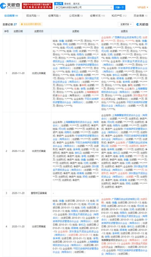 騰訊投資步伐持續(xù) 收購《生死狙擊》研發(fā)商無端科技，深化游戲領(lǐng)域布局